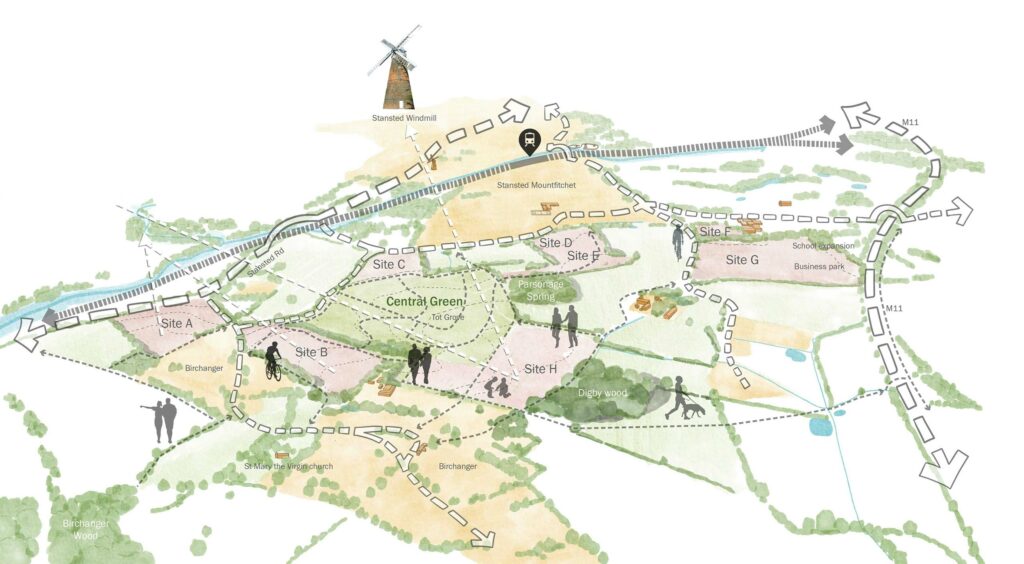 Vision Stanstead Proposals - Land between Stansted Mountfitchet and Birchanger, Essex