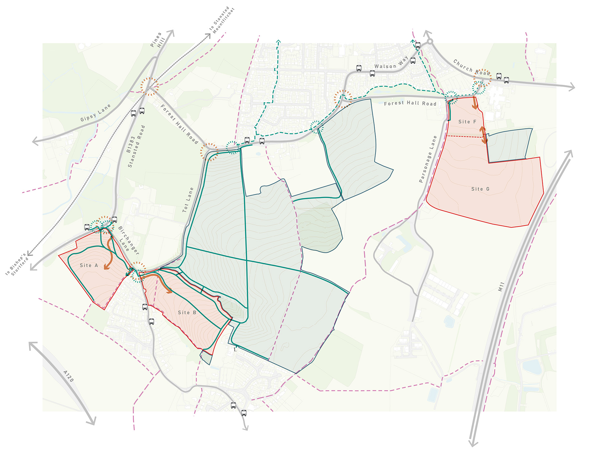 Transport strategy plan